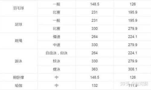 鸡肉和什么炖又好吃又有营养价值网—知名的鸡肉和什么炖又好吃又有营养价值呢网站,分享鸡肉跟什么炖最好吃知识